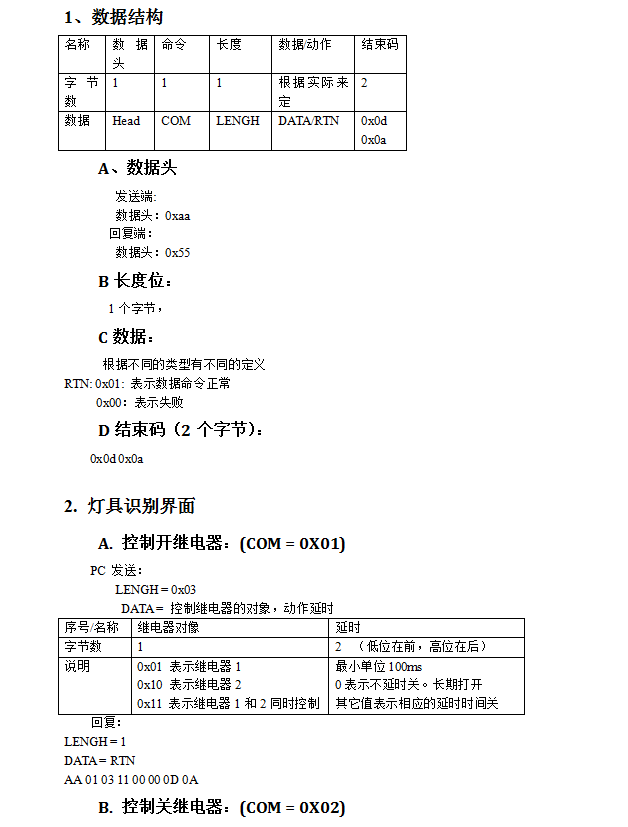 電腦控制開關(guān)繼電器通訊協(xié)議