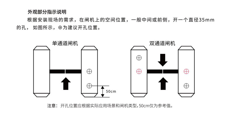 云神盾SDR-3T測(cè)溫人臉識(shí)別閘機(jī)安裝說(shuō)明