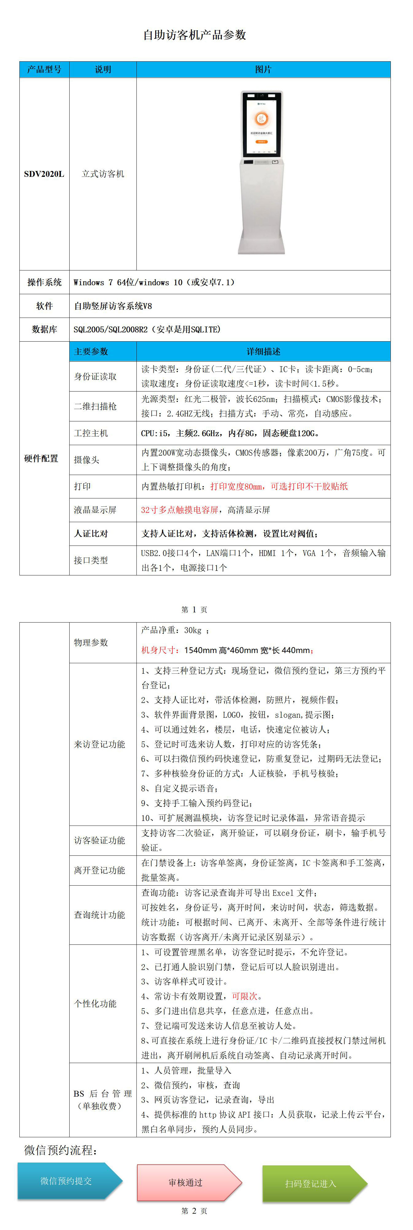 立式自助訪客機SDV2020L：人證核驗，打印不干膠訪客作憑條，微信預約登記，第三方平臺對接，公安接口，專業(yè)研發(fā)14年，買訪客機就找匯欣品牌